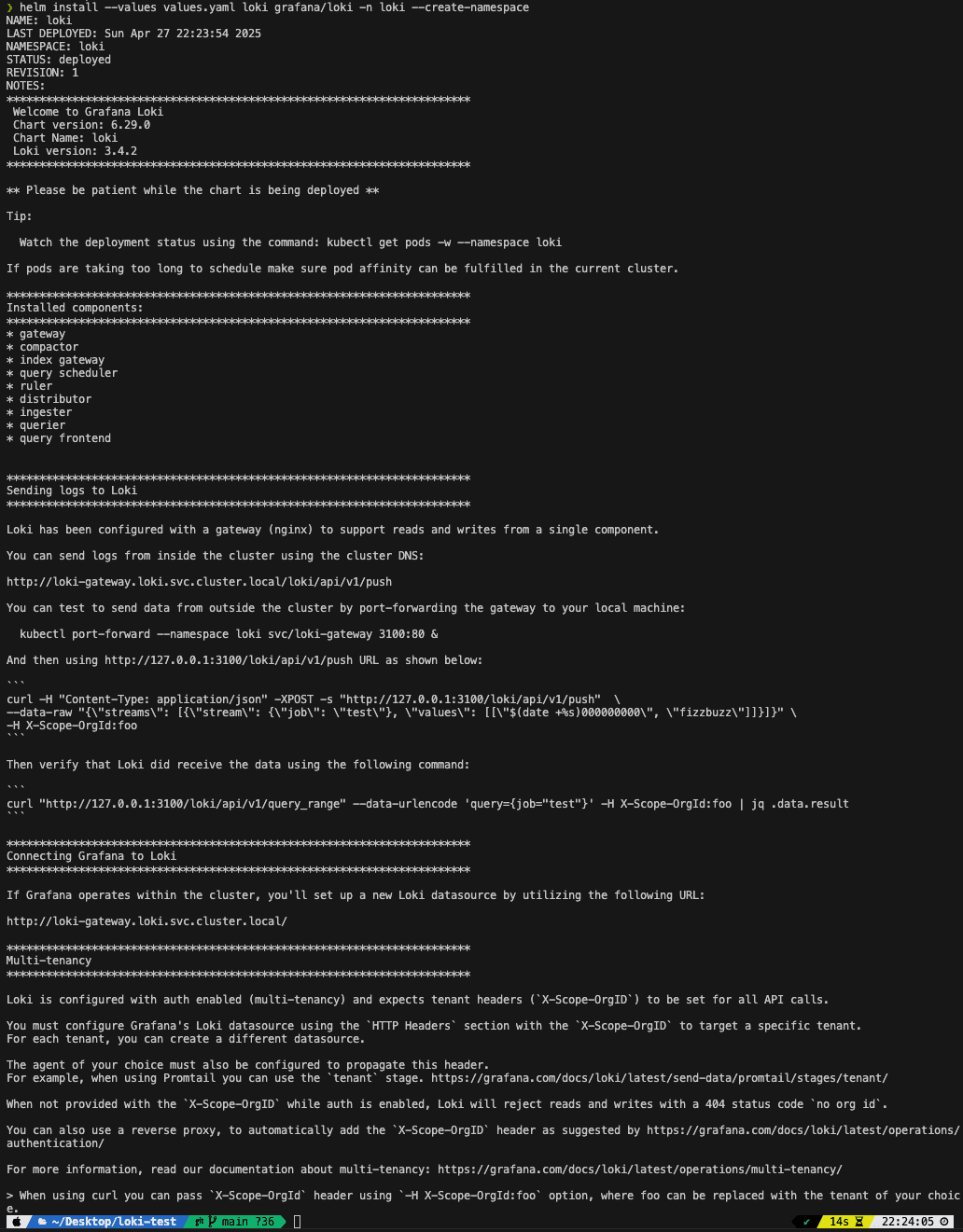 Game Backend Observability and Monitoring on AWS