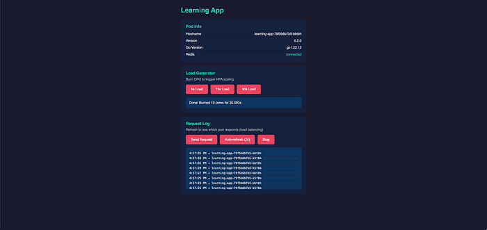 Kubernetes + GitOps from Scratch: A Hands-On Guide with ArgoCD, HPA, and Karpenter